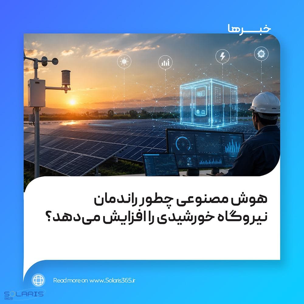 Blog Card