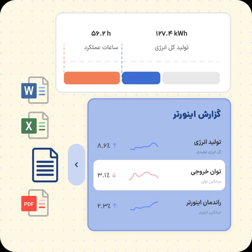 گزارشهای متنوع تولید و بهرهوری